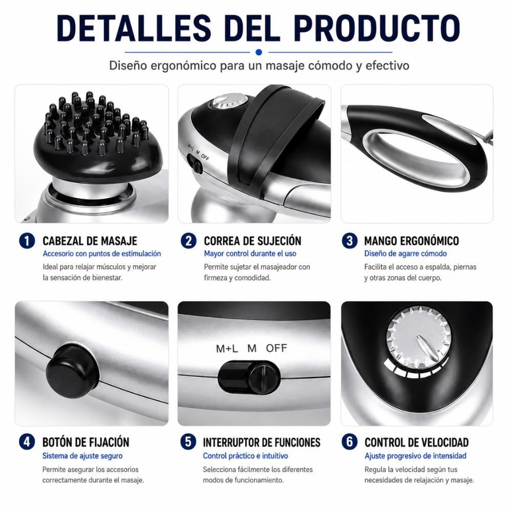 MASAJEADOR CORPORAL INFRARROJO PROFESIONAL MANGO DESMONTABLE - 3