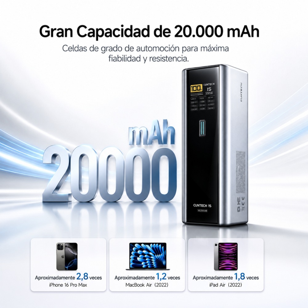 POWER BANK PORTATIL 20000MAH CUKTECH 15 ULTRA PD3.1 - 4