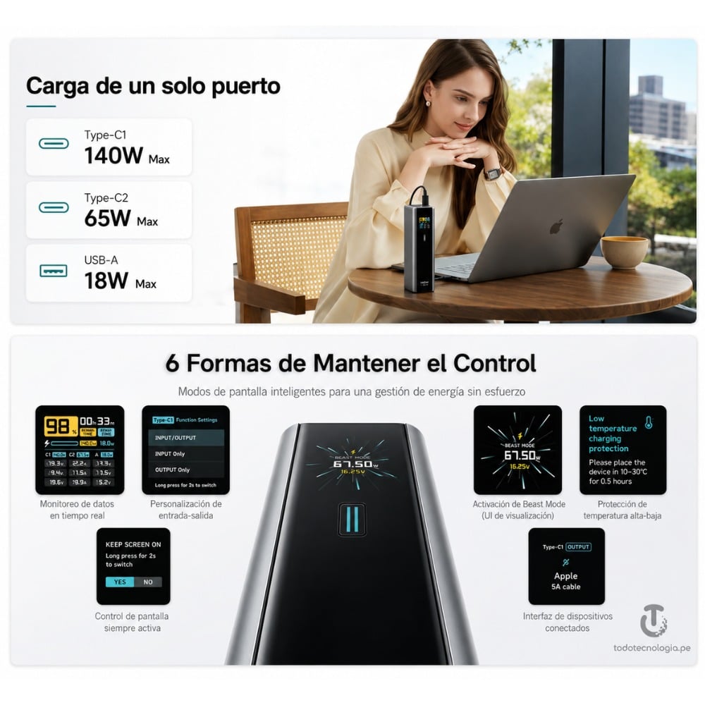 POWER BANK PORTATIL 20000MAH CUKTECH 15 ULTRA PD3.1 - 6