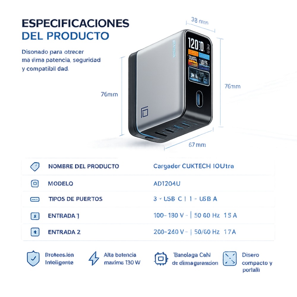 CARGADOR GAN 120W CARGA RÁPIDA 4 PUERTOS USB C Y USB A - 7