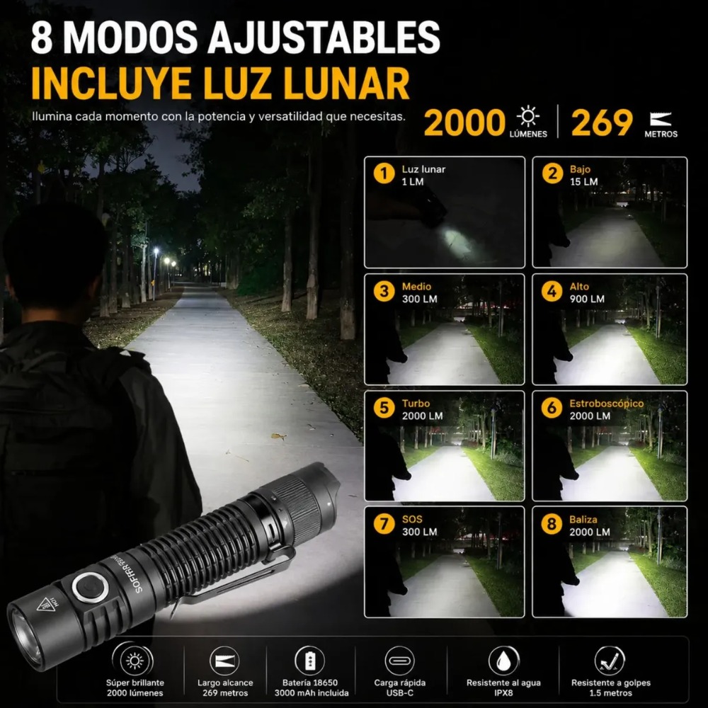LINTERNA TÁCTICA SOFIRN SP31V3, 2000 LM, LINTERNA DE DEFENSA - 6