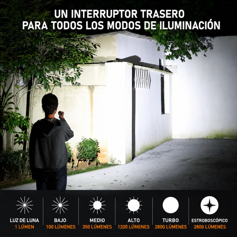 LINTERNA TÁCTICA POTENTE SOFIRN SC28 - 8
