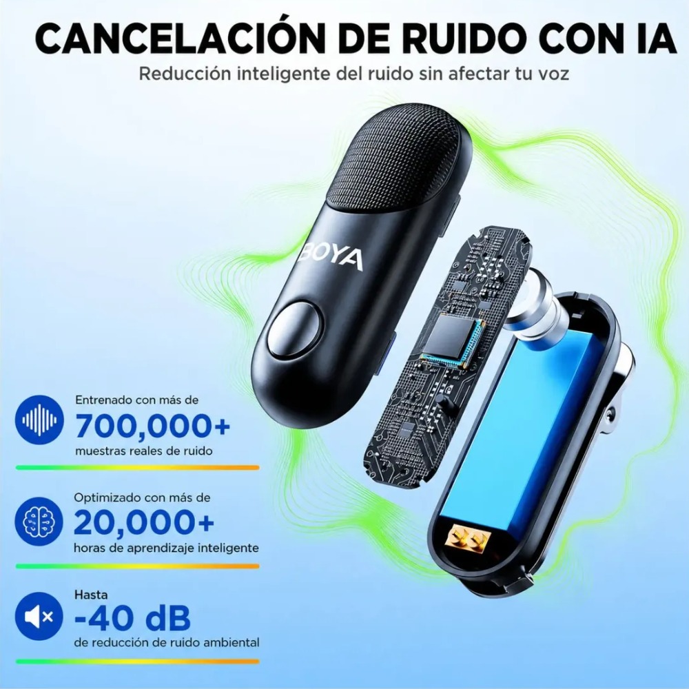MICRÓFONO INALÁMBRICO USB C CON CANCELACIÓN DE RUIDO - 4