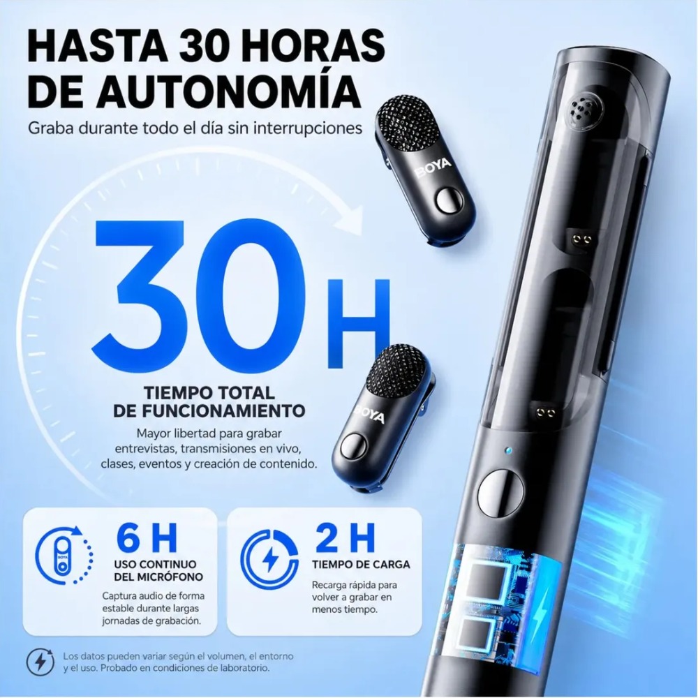 MICRÓFONO INALÁMBRICO USB C CON CANCELACIÓN DE RUIDO - 6