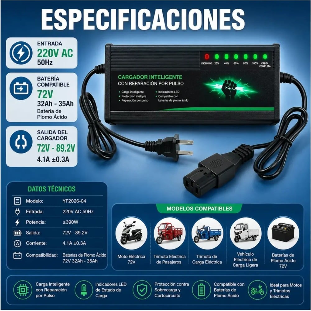CARGADOR BATERÍA MOTO ELÉCTRICA 72V PLOMO ÁCIDO - 5