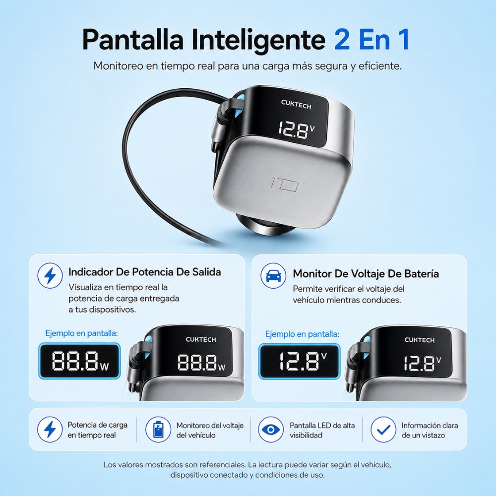 CARGADOR RÁPIDO PARA AUTO CUKTECH 100W CON PANTALLA - 5