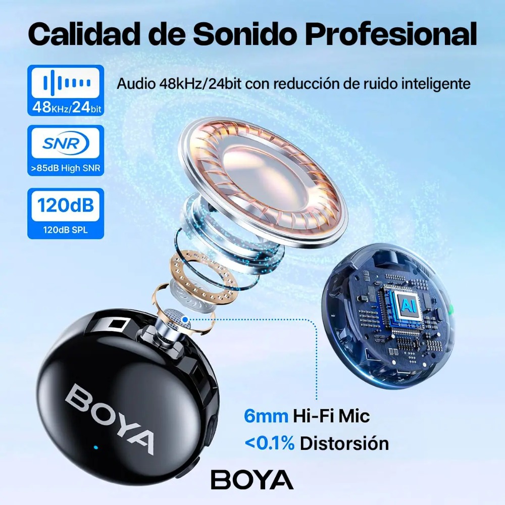 MICRÓFONO INALÁMBRICO PROFESIONAL BOYALINK 3 USBC - 2