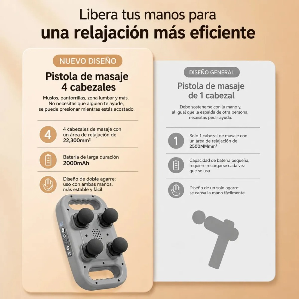 MASAJEADOR RECARGABLE 4 CABEZAS 9 MODOS Y 20 NIVELES - 7