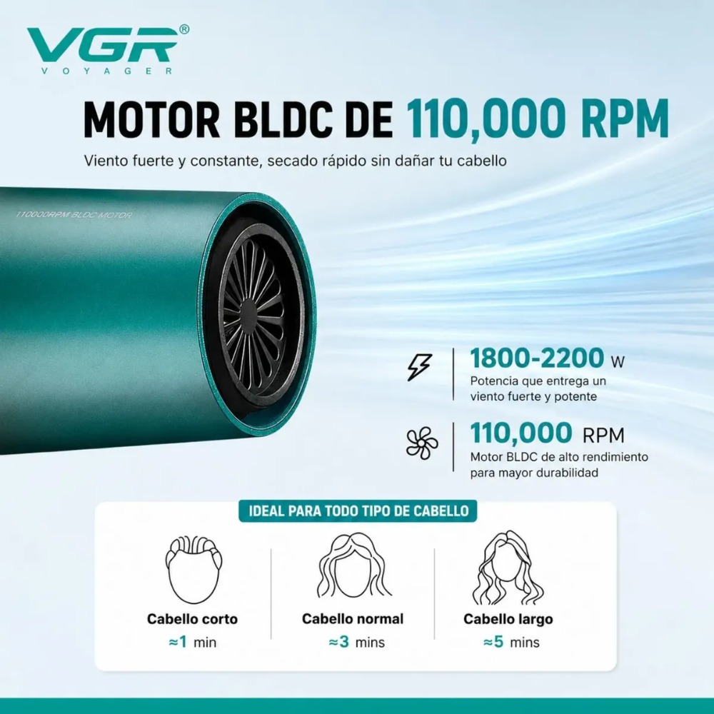SECADOR DE PELO PROFESIONAL 2200W MOTOR BLDC 110000 RPM - 2