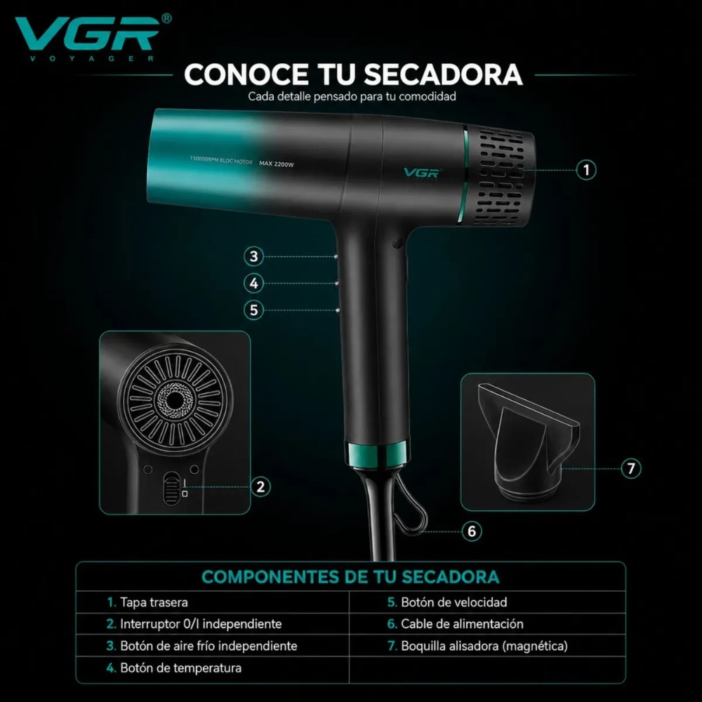 SECADOR DE PELO PROFESIONAL 2200W MOTOR BLDC 110000 RPM - 7