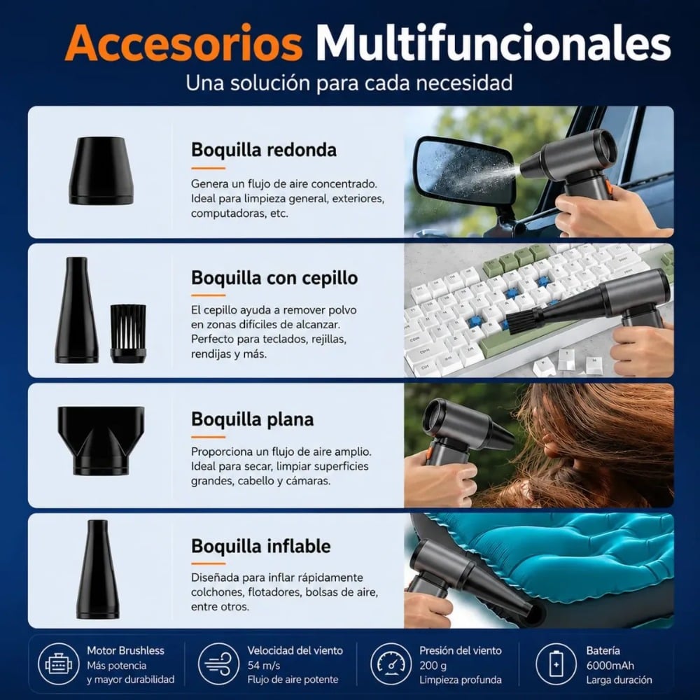 SOPLADOR DE AIRE ELÉCTRICO 130000 RPM PARA PC Y AUTO - 5