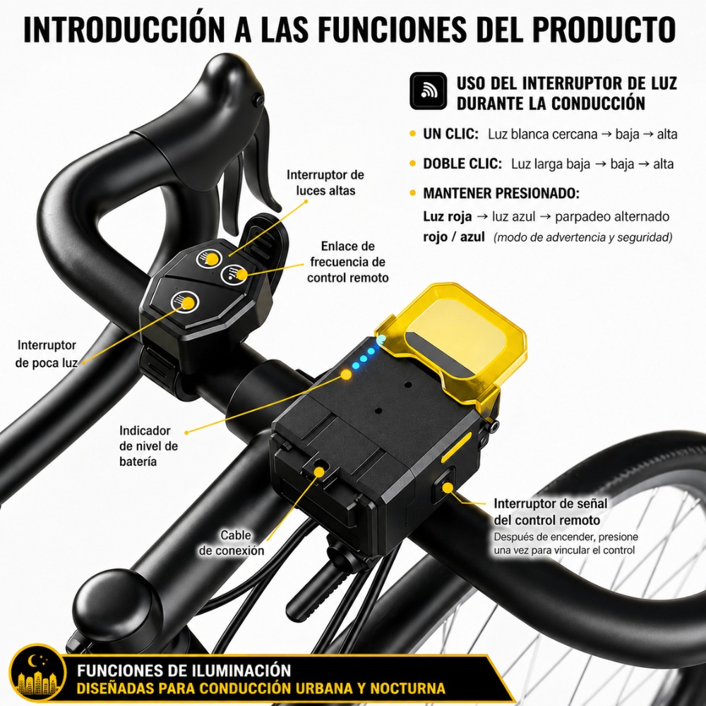 LUZ DELANTERA BICICLETA ANTINIEBLA 650 LM RECARGABLE USB-C - 2