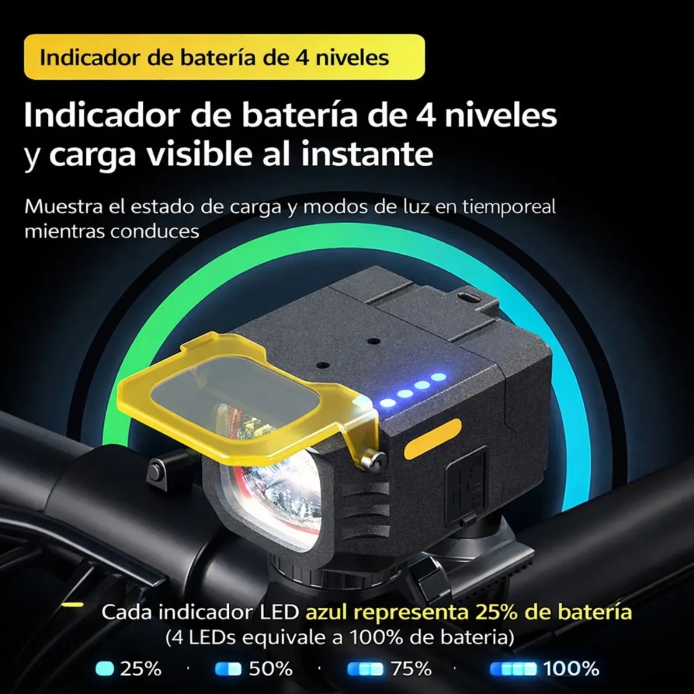 LUZ DELANTERA BICICLETA ANTINIEBLA 650 LM RECARGABLE USB-C - 3