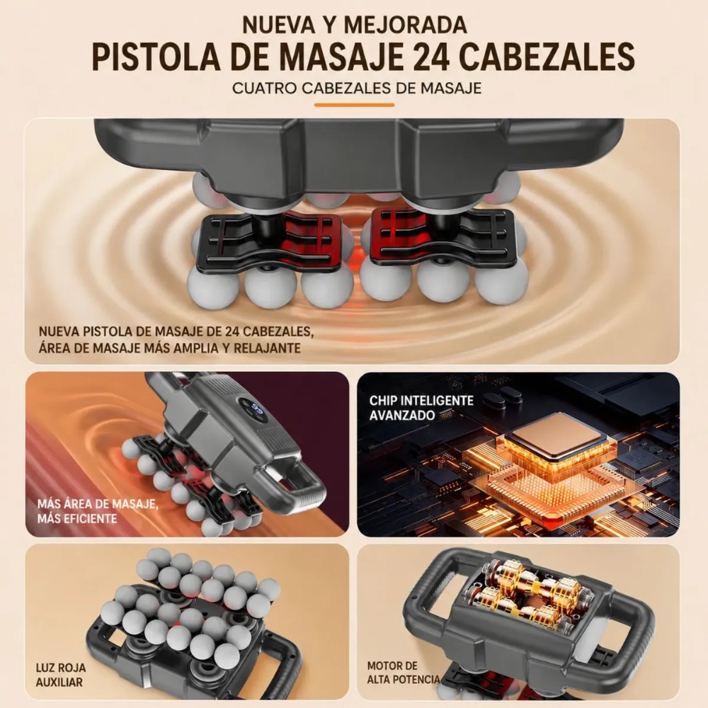 MASAJEADOR CORPORAL VICTORIA HAN 24 CABEZALES 20 NIVELES - 5