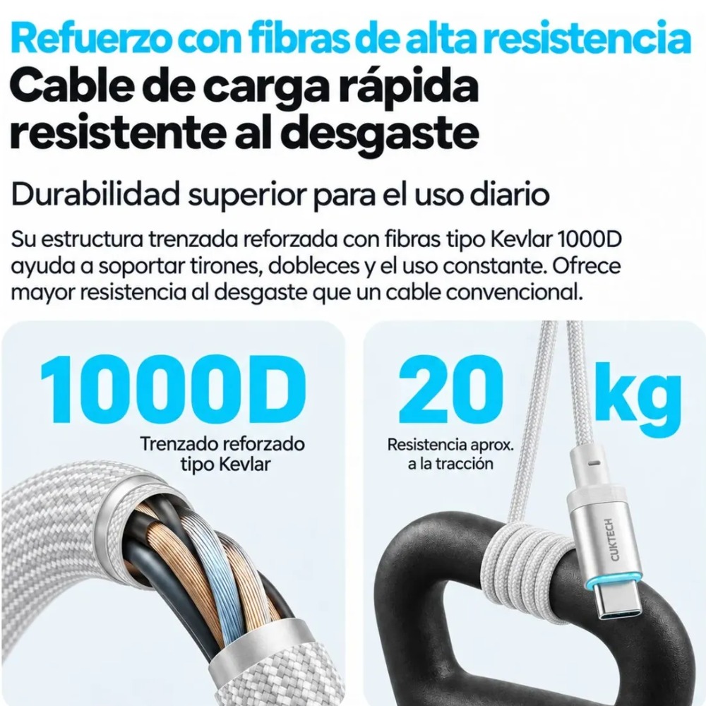CABLE TIPO C A TIPO C 240W 6A CARGA RÁPIDA 1.5M - 3