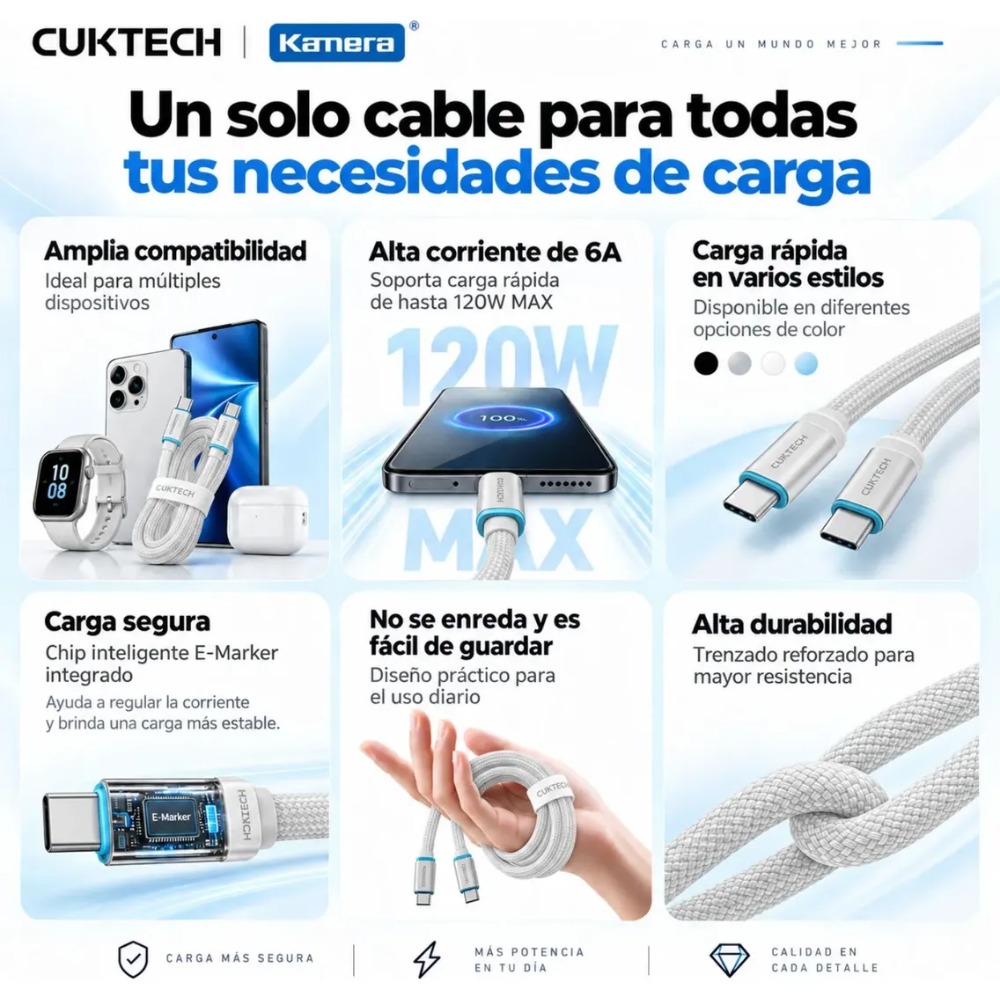 CABLE TIPO C A TIPO C 240W 6A CARGA RÁPIDA 1.5M - 4