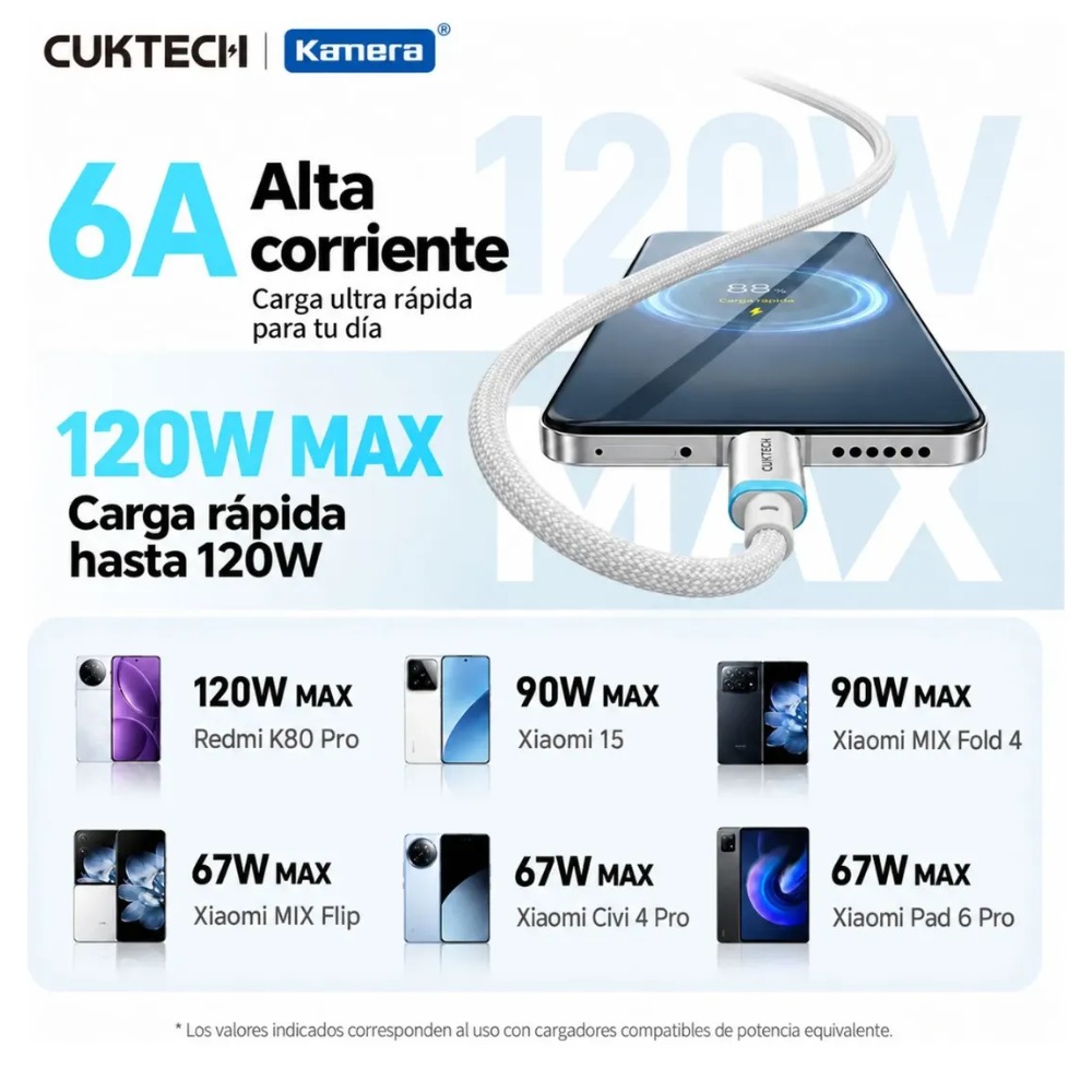 CABLE TIPO C A TIPO C 240W 6A CARGA RÁPIDA 1.5M - 5