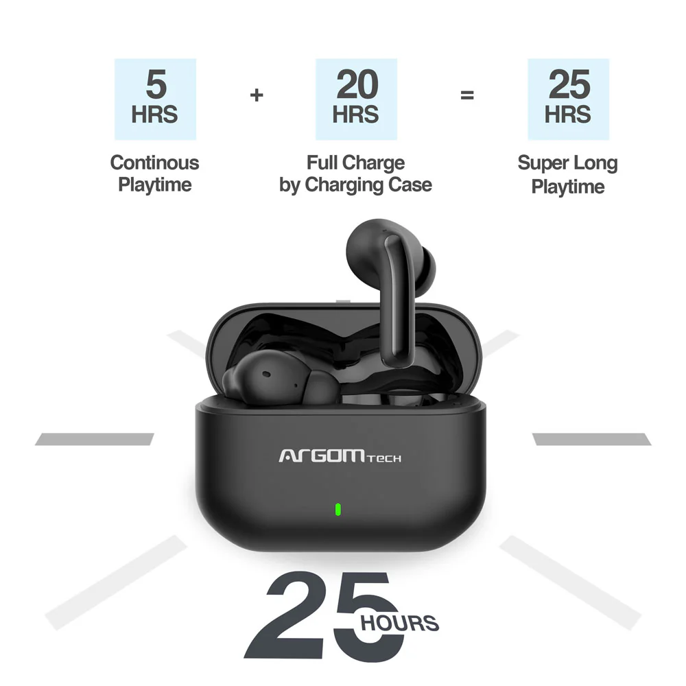AUDIFONOS SKEIPODS E85 - 4