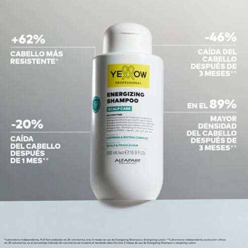 YELLOW SHAMPOO SCALP ENERGIZING 500ML - 3