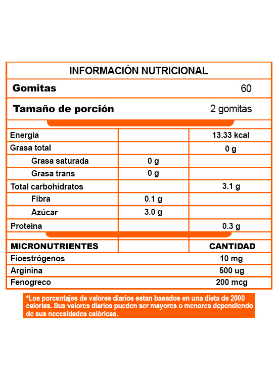 AGUAJE PREMIUM MD VIDA Y SALUD GOMITAS FRASCO X 60 UNIDADES SABOR GUARANÁ - 4
