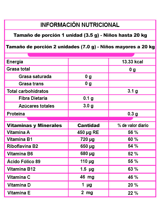 MULTIVITAMINAS MD VIDA Y SALUD GOMITAS FRASCO X 60 UNIDADES SABOR CHICLE - 4