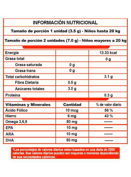 OMEGA 3, 6, 9 MD VIDA Y SALUD GOMITAS FRASCO X 60 UNIDADES SABOR NARANJA - 4