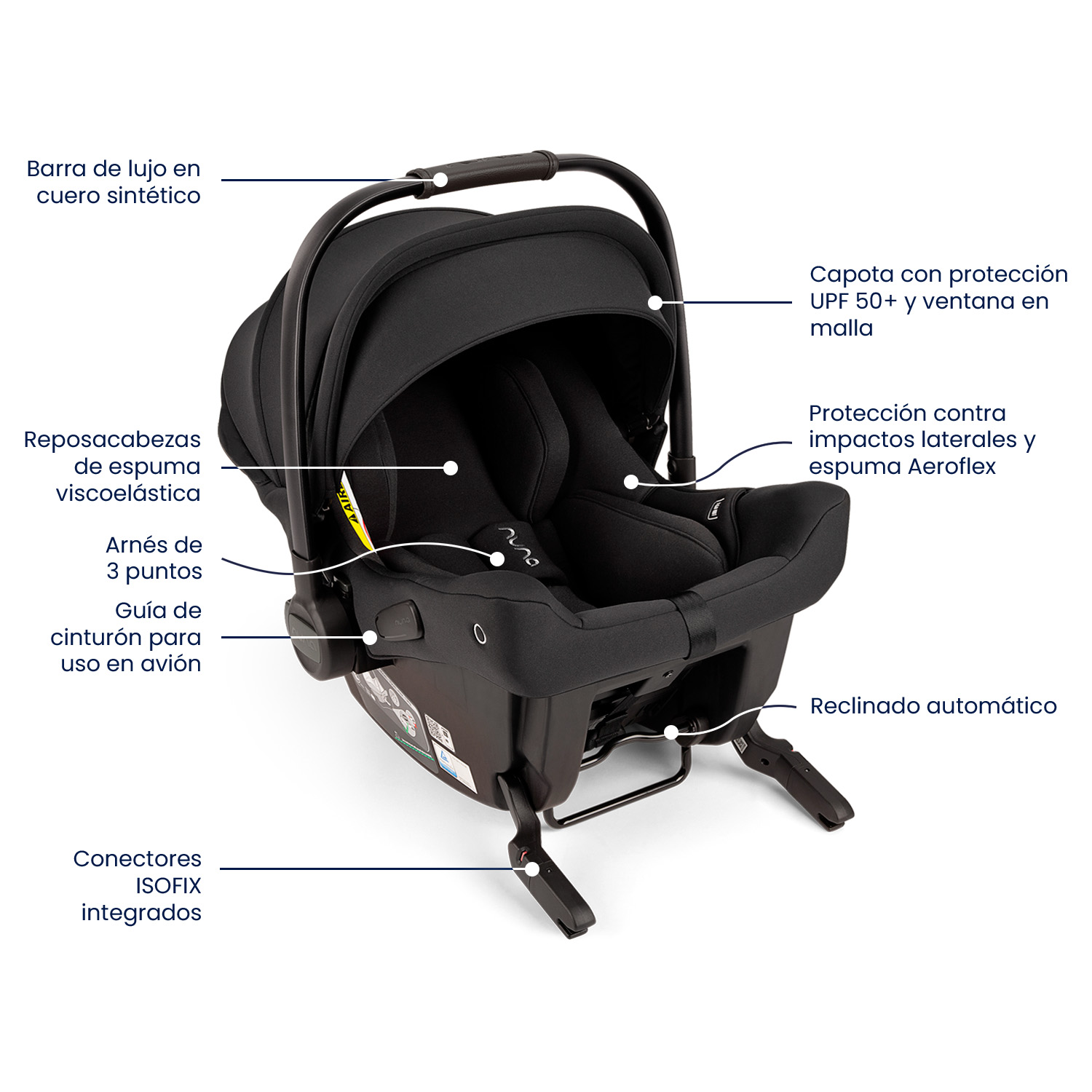 SILLA DE AUTO PIPA URBN NUNA CAVIAR - 6