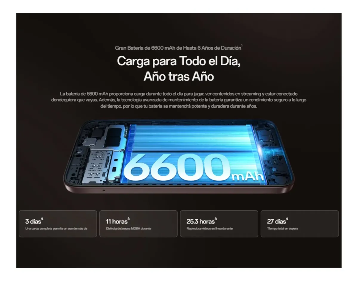 CELULAR OPPO A6C 4GB RAM 128GB COLOR BLANCO 120HZ 6600MAH - 3