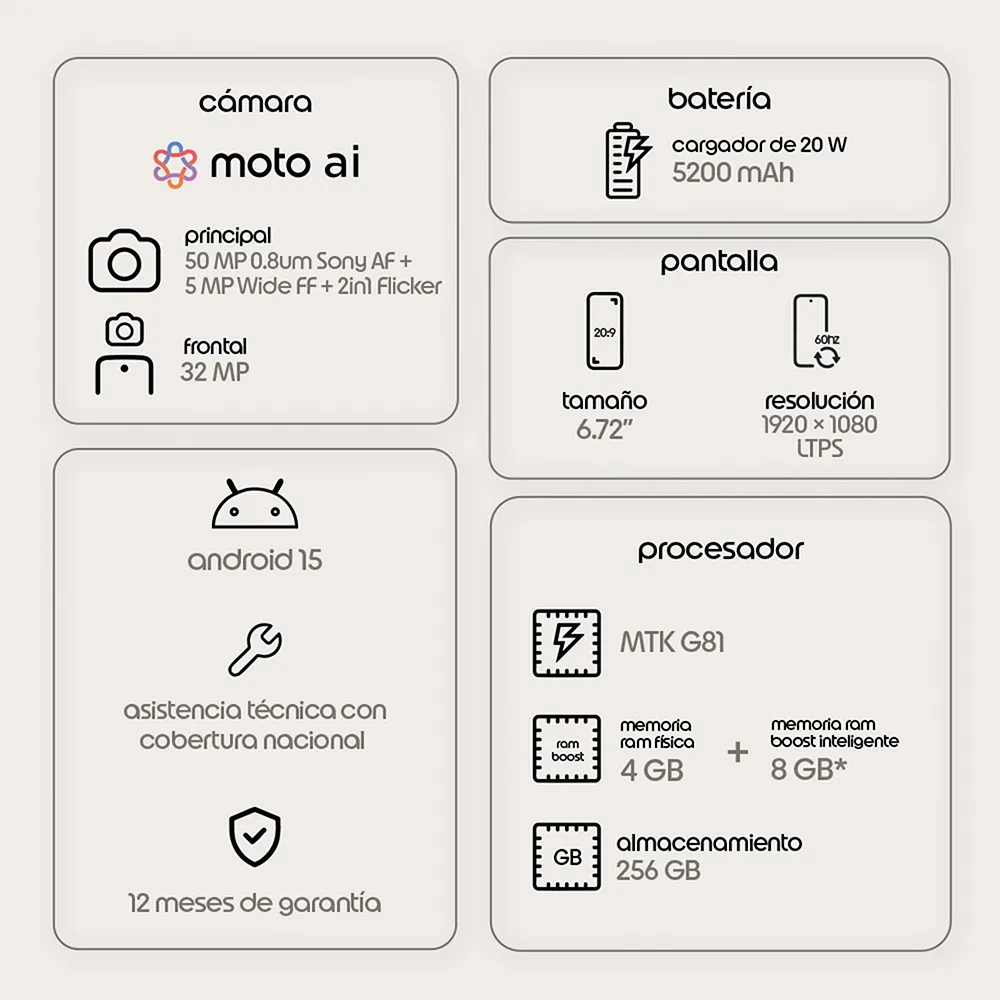 CELULAR MOTOROLA G17 4GB 256GB AZUL - 4