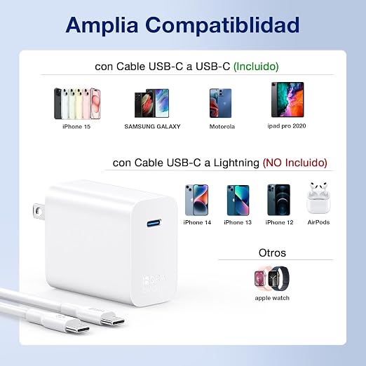 CARGADOR 1 HORA CARGA RÁPIDA PD 30W + CABLE TIPO C - 2