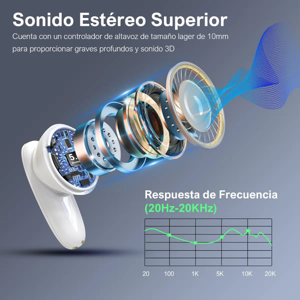 HONOR CHOICE WATCH 2I + AUDÍFONOS 1HORA AUT205 BLANCO - 6