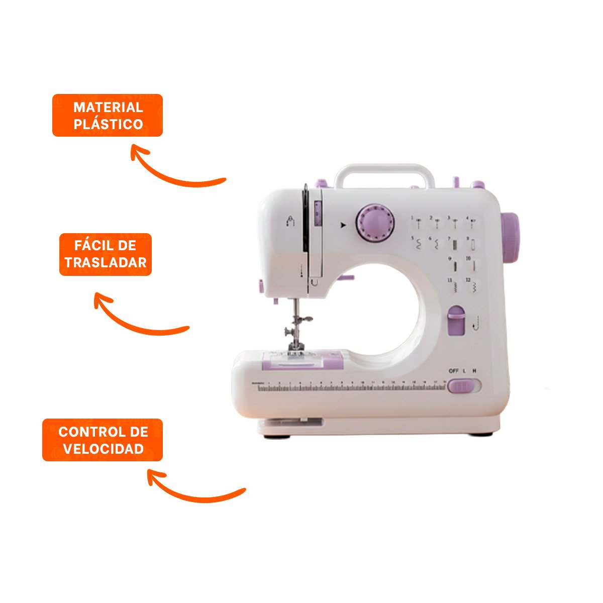 MAQUINA DE COSER PARA TRABAJO LIGERO DOMESTICO EN VERSION CHICA COLOR BLANCO Y+POST IT - 5