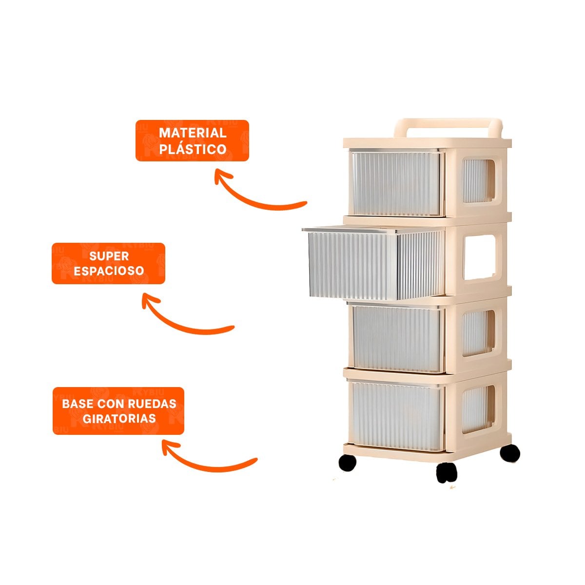 CARRITO ORGANIZADOR CERRADO CON CAJONES 4 NIVELES Y ASA BEIGE CLARO COMPACTO Y+POST IT - 5