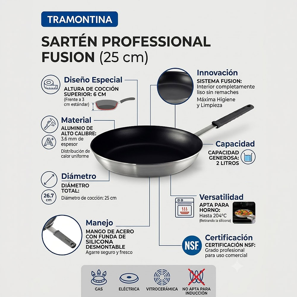 SARTEN TRAMONTINA 25 CM ANTIADHERENTE PROFESIONAL FUSION - 10