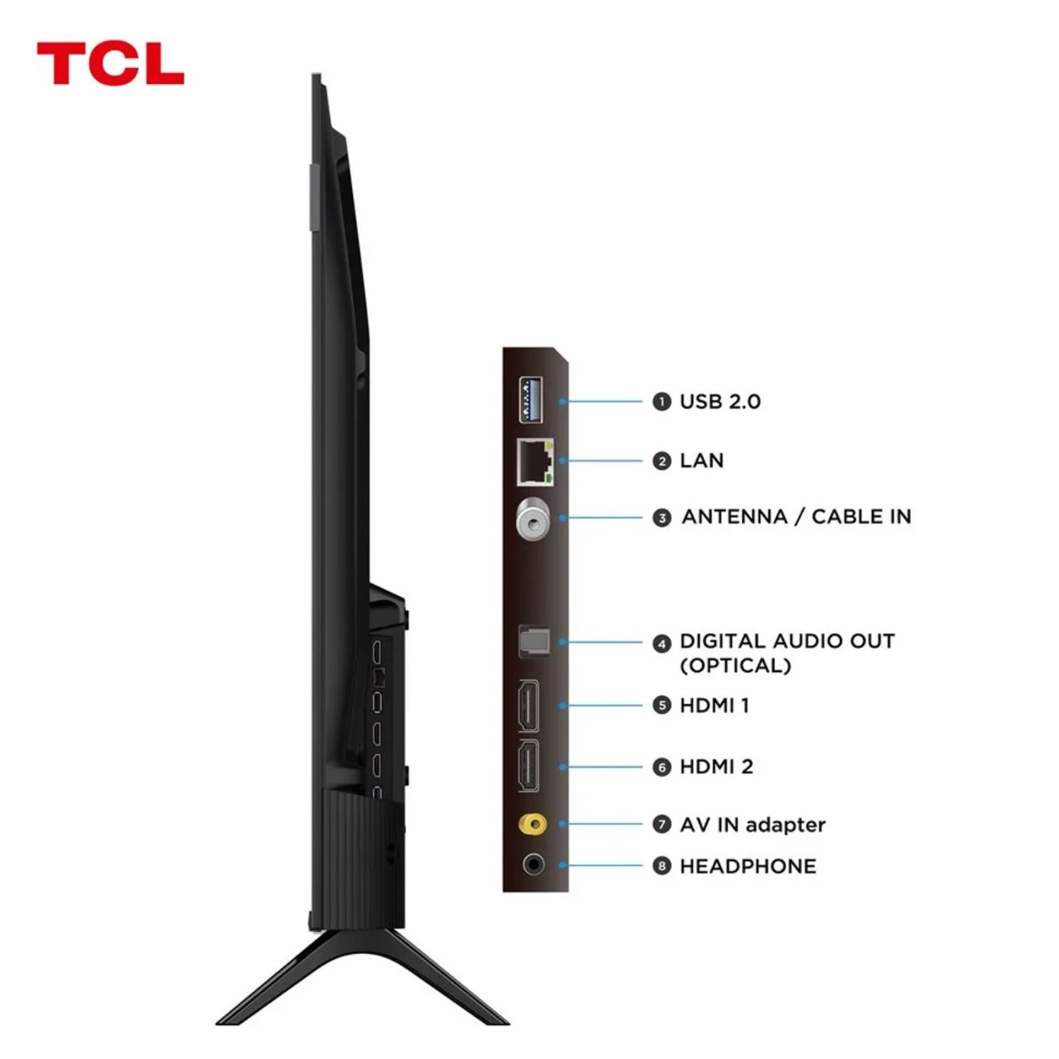 TELEVISOR TCL QLED 40 FULL HD GOOGLE TV  40S5K - 3