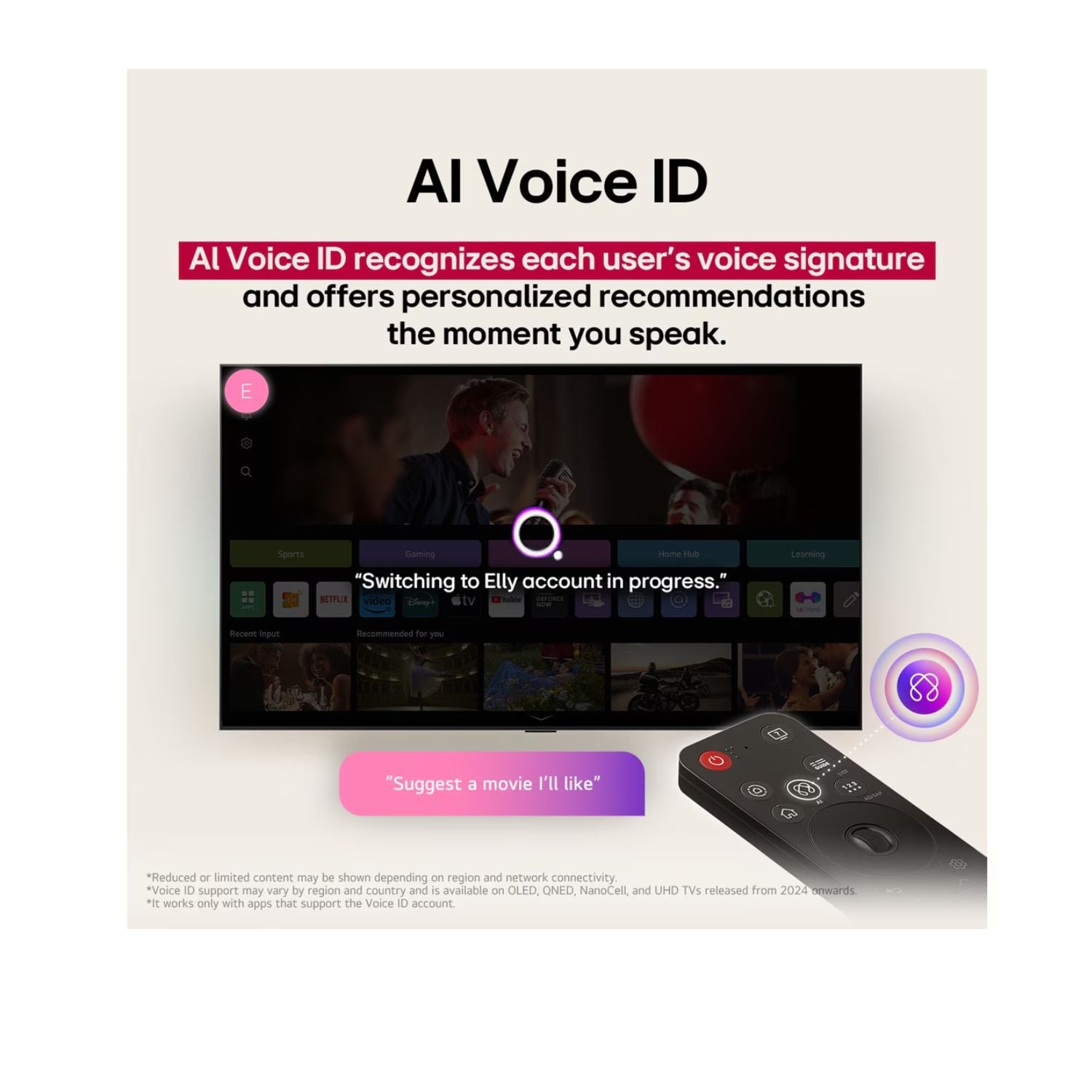 TELEVISOR LG 75 UHD 4K SMART AI THINQ 75UA8050PSA CON MAGIC REMOTE - 7