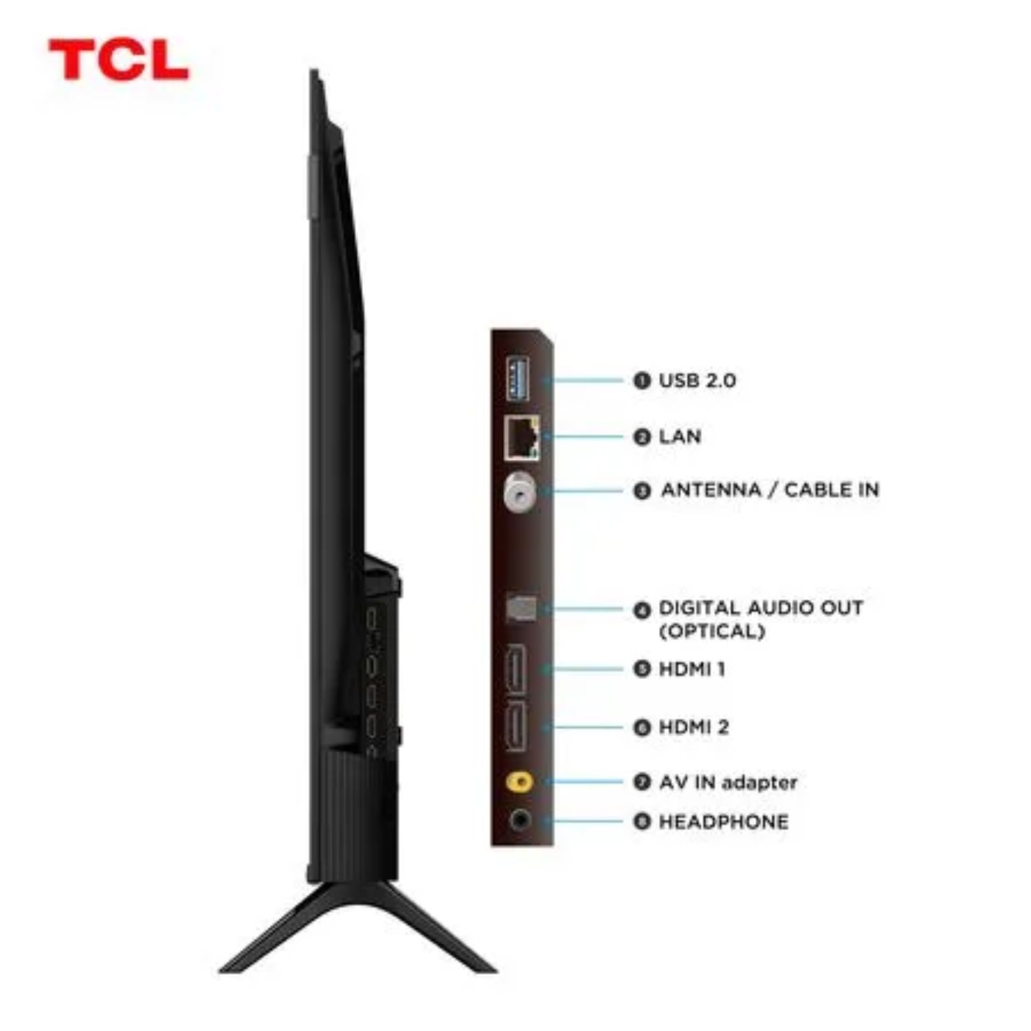 TELEVISOR TCL QLED 43 FULL HD SMART TV 43S5K - 8