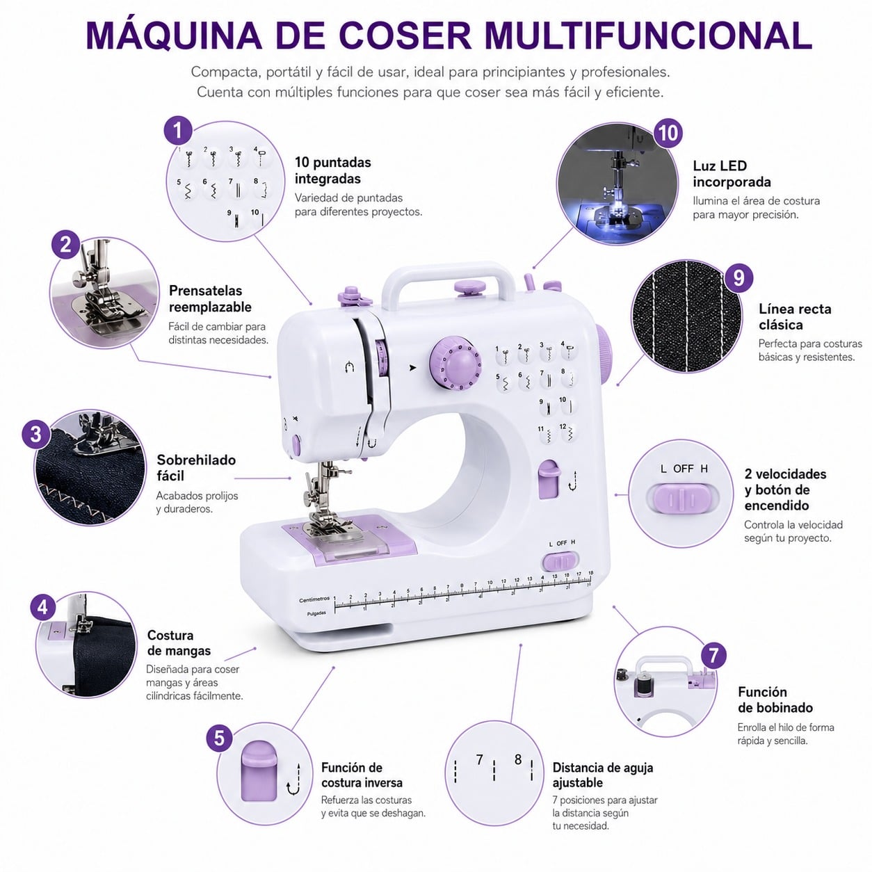 MINI MAQUINA DE COSER MULTIFUNCIONAL 12 PUNTADAS LUZ LED, PEDAL Y ADAPTADOR AC/DC - 4