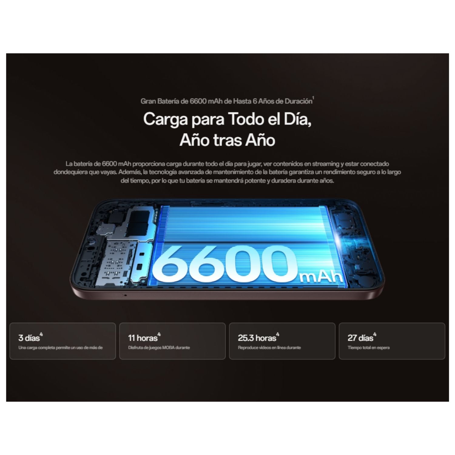 CELULAR OPPO A6C 4GB RAM 128GB COLOR BLANCO - 8