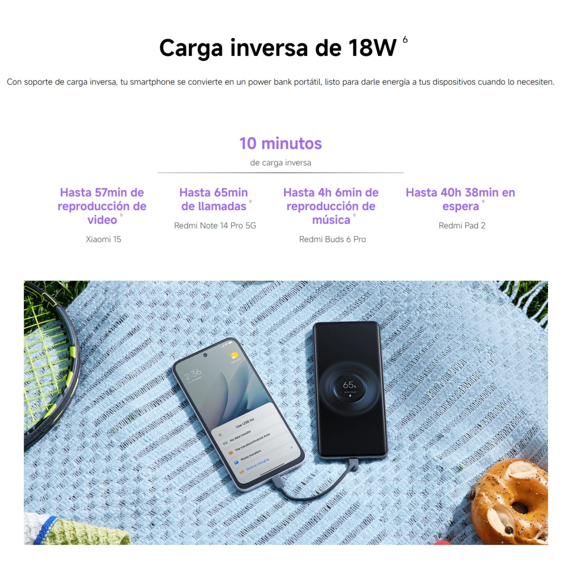 CELULAR XIAOMI REDMI 15 5G 8GB 256GB - 4