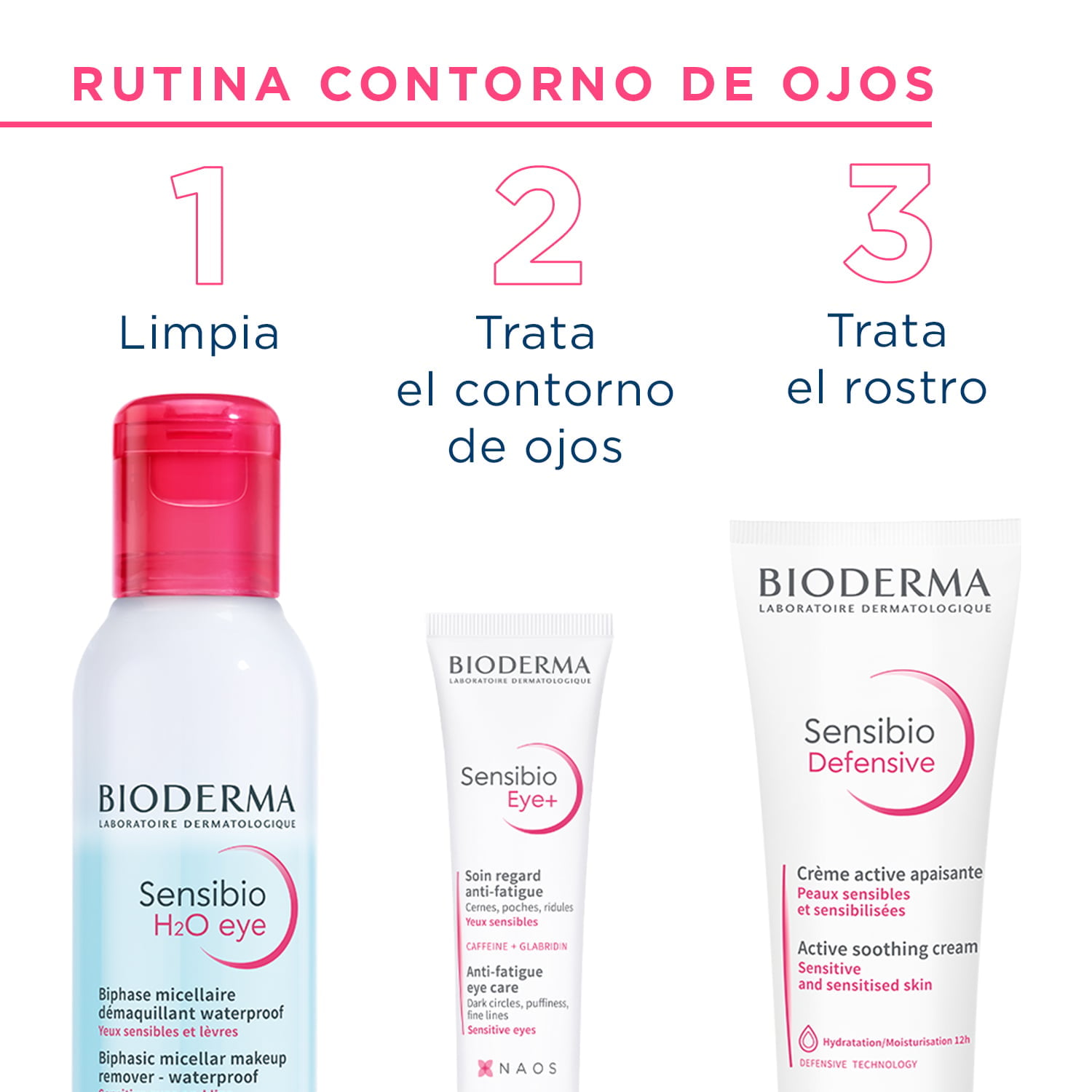 CREMA BIODERMA SENSIBIO EYE 15ML - 2
