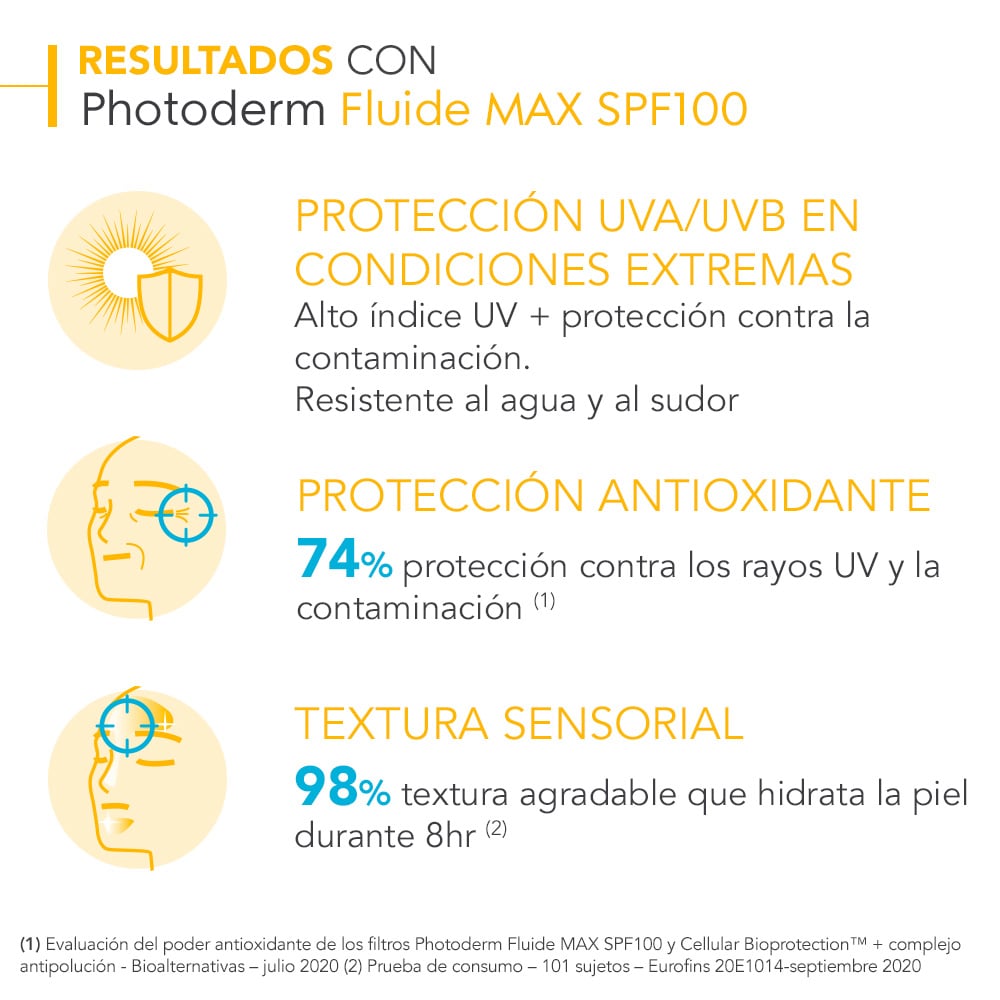PROTECTOR SOLAR BIODERMA PHOTODERM FLUIDE MAX CLAIRE SPF100 40ML - 4