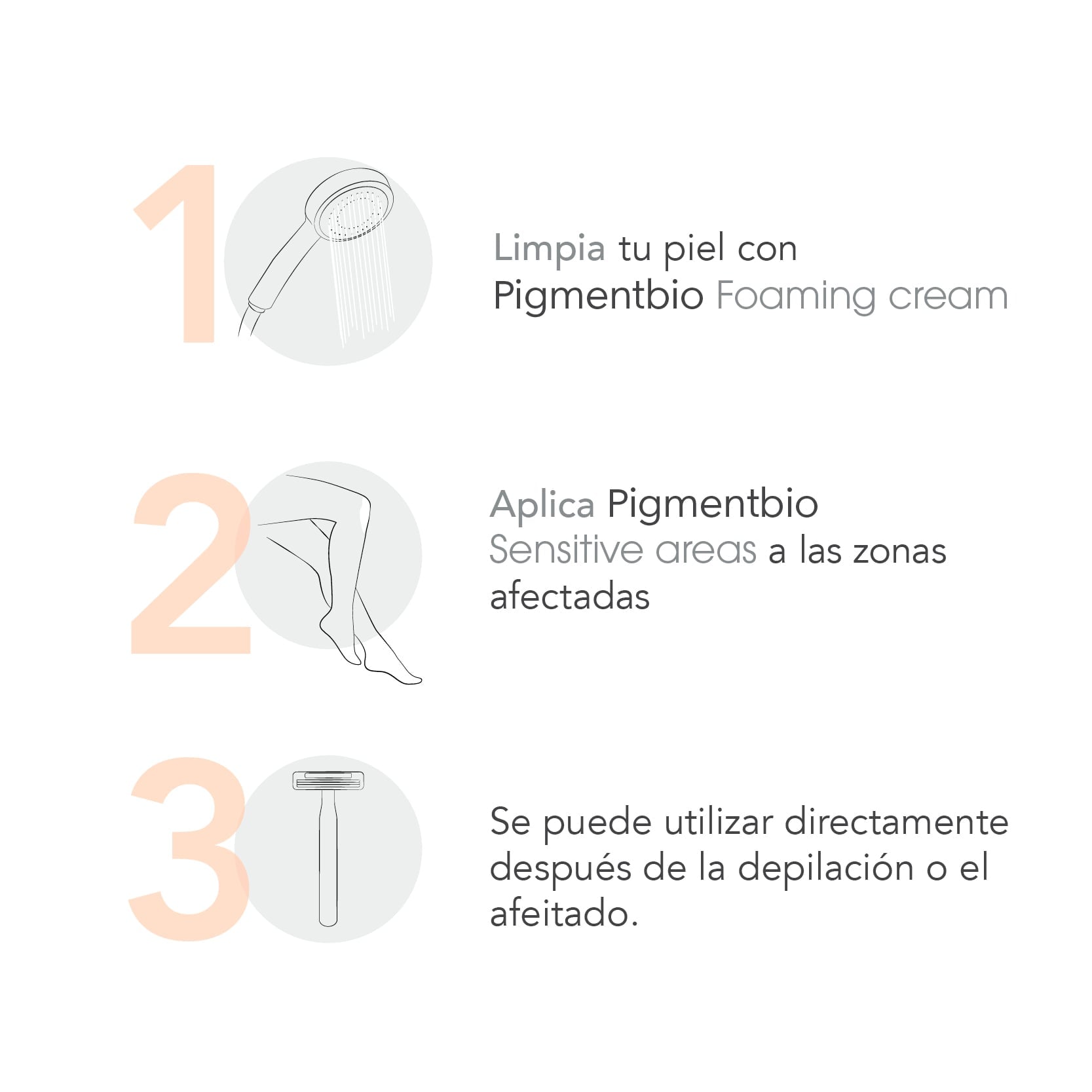 CREMA BIODERMA PIGMENTBIO SENSITIVE AREAS 75ML - 3