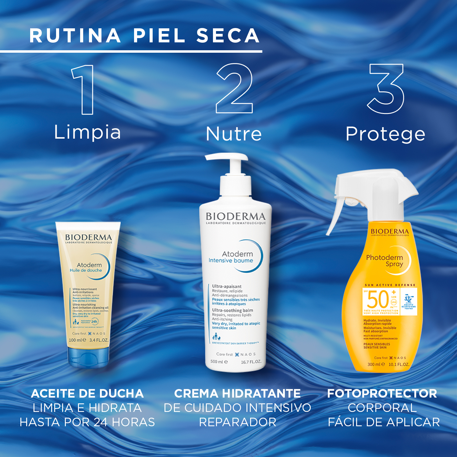 ACEITE LIMPIADOR BIODERMA ATODERM HUILE DE DOUCHE 100ML - 2