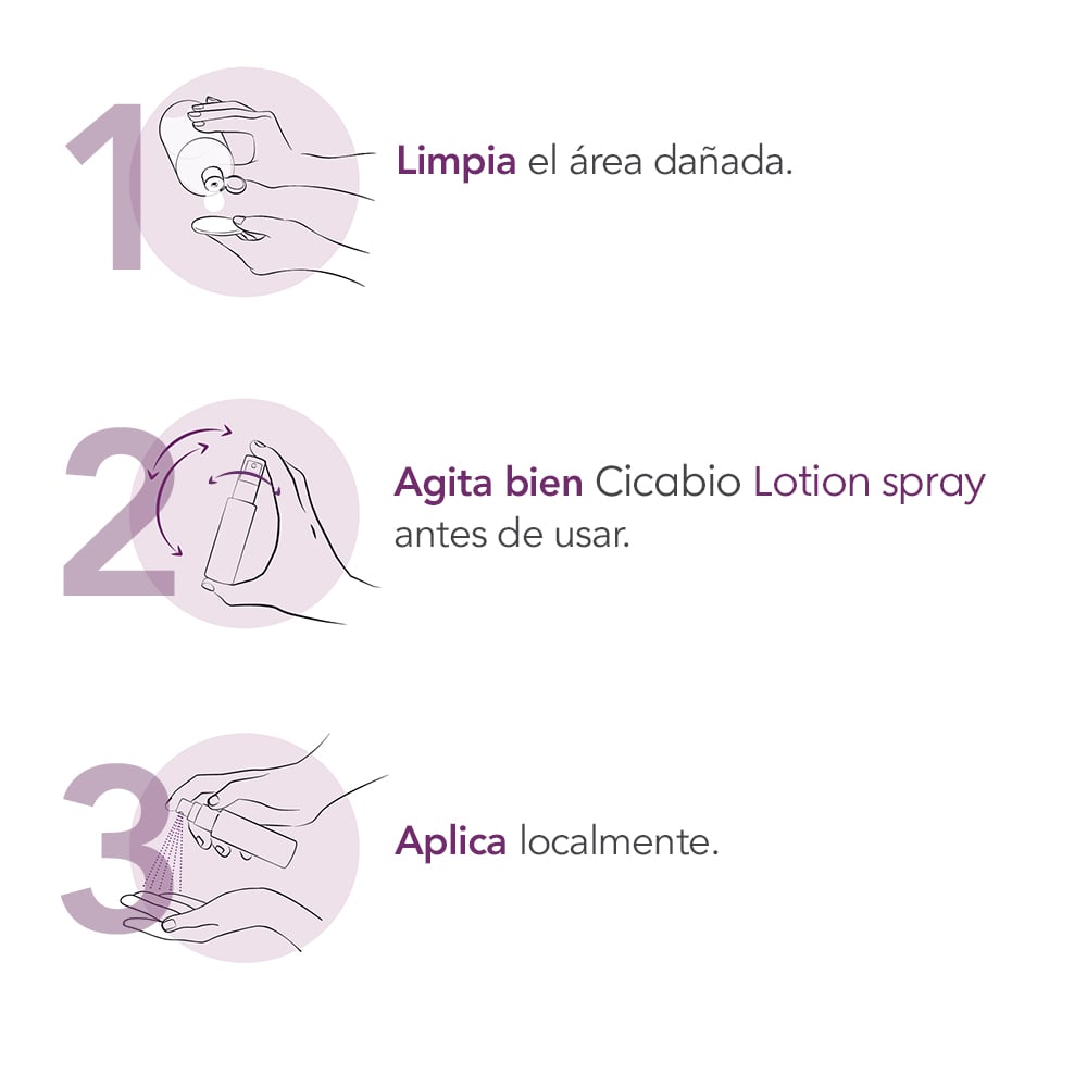 SPRAY LOCIÓN CICATRIZANTE BIODERMA CICABIO 40ML - 4