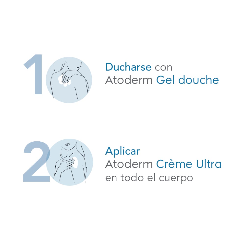 CREMA CORPORAL BIODERMA ATODERM CREME ULTRA 500ML - 3