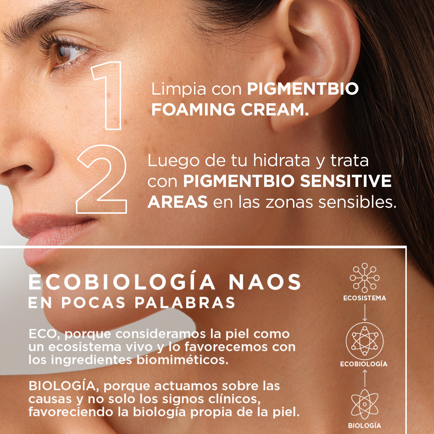 BIODERMA KIT PIGMENTBIO FOAMING Y CREMA - 4