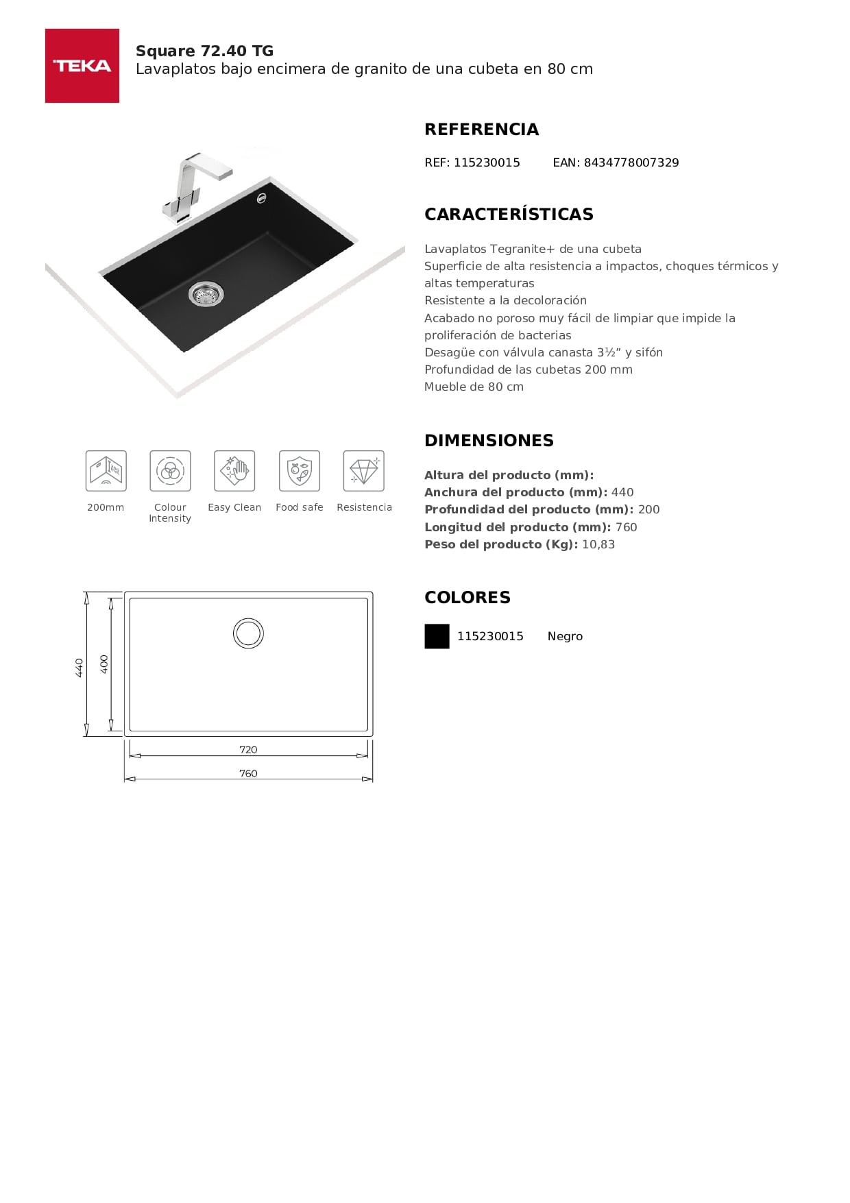 LAVADERO DE COCINA BAJO TABLERO GRANITO SQUARE 72.40 TG TEKA - 4
