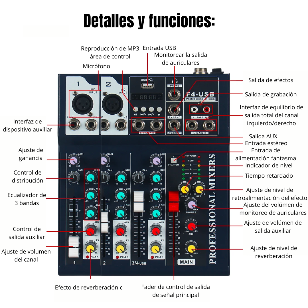 MEZCLADOR DE AUDIO 4 CANALES USB Y BLUETOOTH PROCESADOR DE EFECTOS F4 - 3