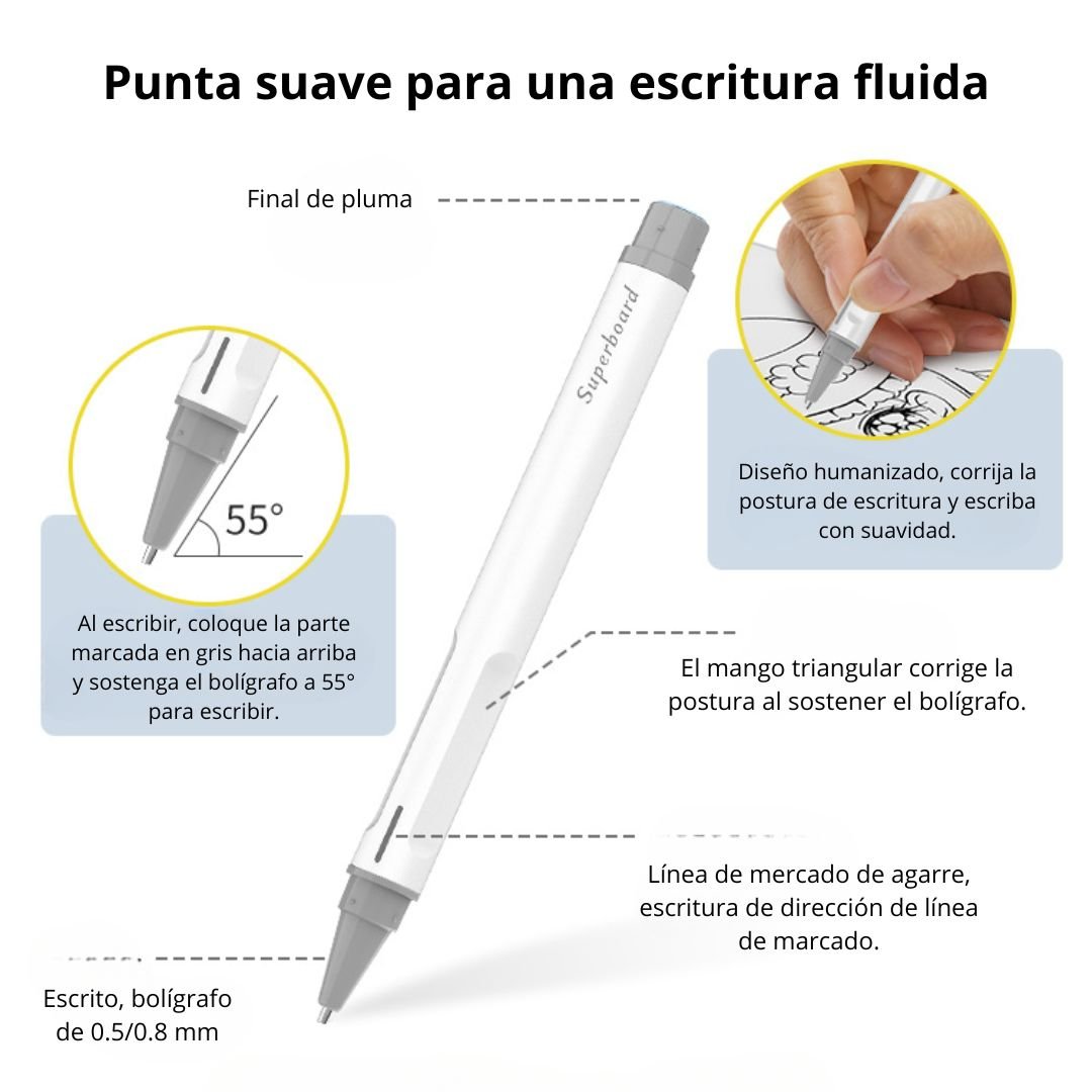 PIZARRA MAGNÉTICA A4 REUTILIZABLE PARA NOTAS CON BOLÍGRAFO - 6
